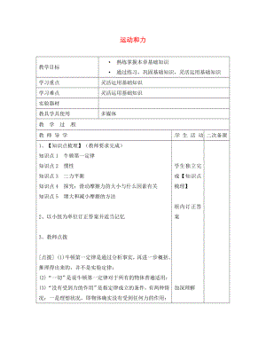 山東省泰安市岱岳區(qū)泰山菁華雙語學校八年級物理下冊 8 運動和力復習教案 （新版）新人教版