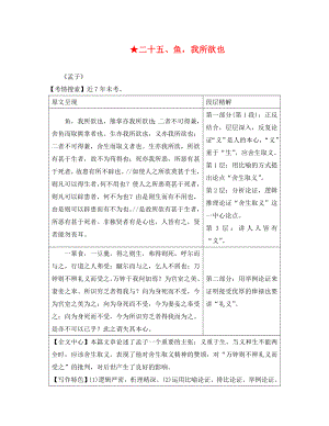 湖南省益陽市2020年中考語文 第二部分 古詩(shī)文閱讀 二十五 魚我所欲也素材 北師大版（通用）