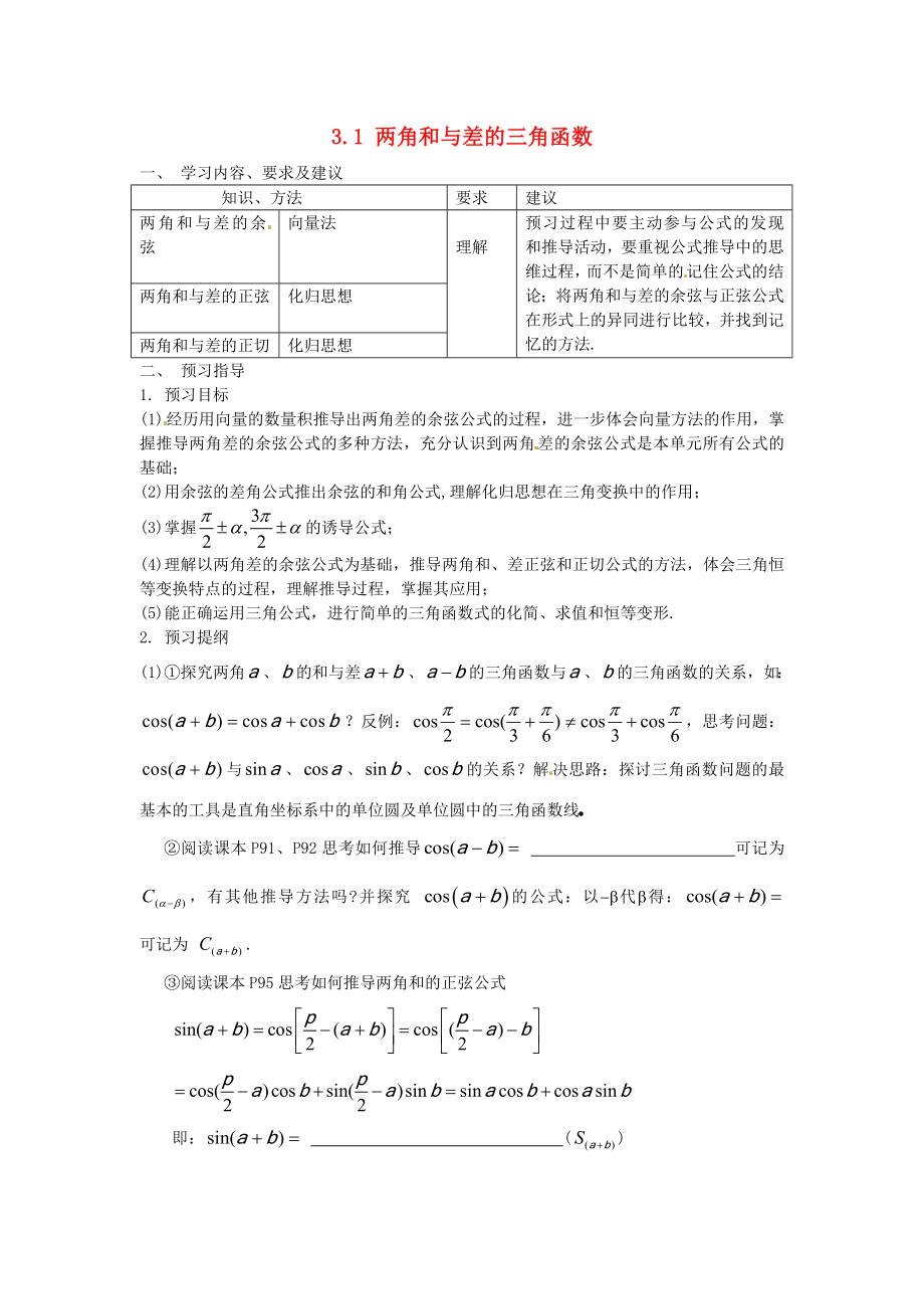 江蘇省蘇州市第五中學高中數(shù)學 3.1兩角和與差的三角函數(shù)學案 蘇教版必修4_第1頁