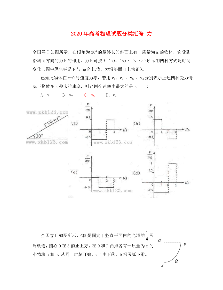 2020年高考物理試題分類匯編 力_第1頁