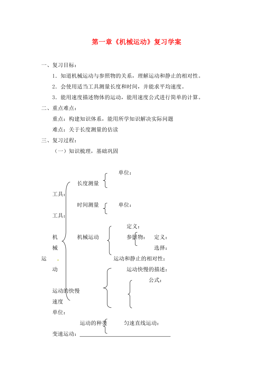 山東省茌平縣洪屯中學(xué)八年級(jí)物理上冊(cè) 第一章《機(jī)械運(yùn)動(dòng)》復(fù)習(xí)學(xué)案（無(wú)答案）（新版）新人教版_第1頁(yè)