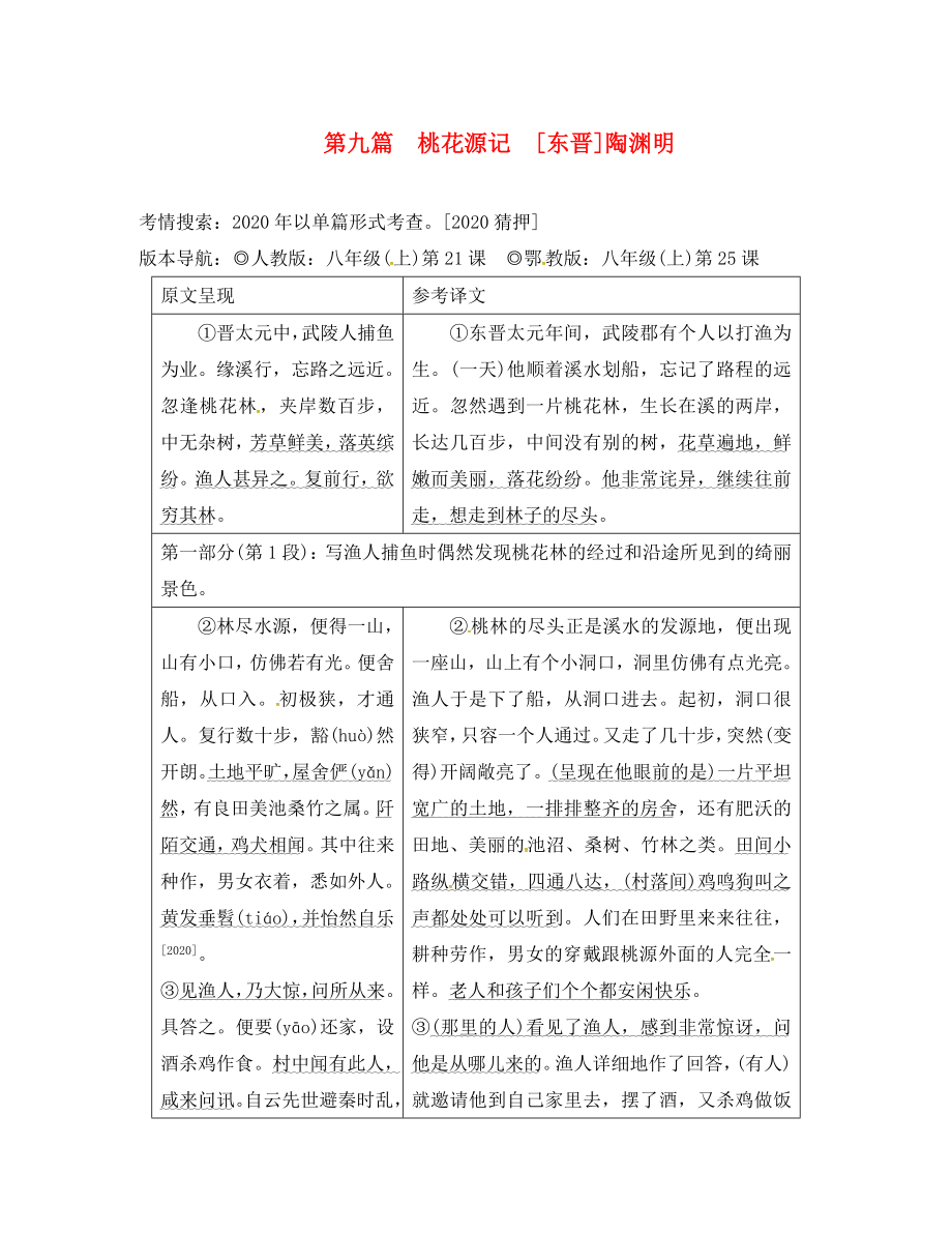 重庆市2020中考语文试题研究 第二部分 古诗文积累与阅读 专题二 文言文阅读 第九篇 桃花源记素材_第1页