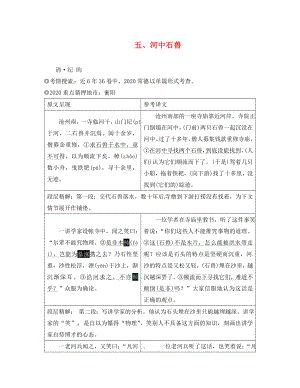 湖南省2020中考語文 第二部分 古詩文閱讀 專題一 文言文閱讀 五 河中石獸素材 語文版湖南省2020中考語文 第二部分 古詩文閱讀 專題一 文言文閱讀 五 河中石獸素材 語文版