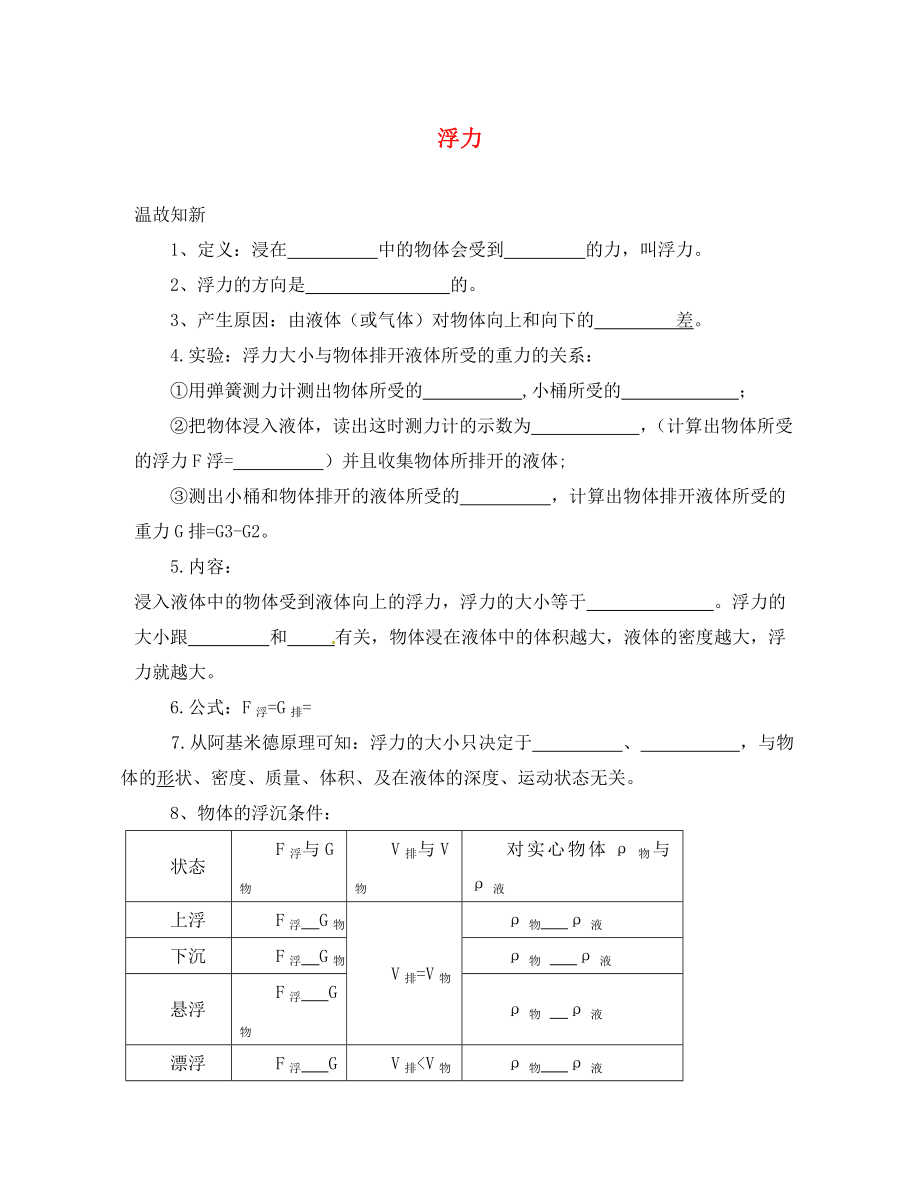 山東省膠南市理務(wù)關(guān)鎮(zhèn)中心中學(xué)八年級(jí)物理下冊(cè)《第十章 浮力》練習(xí)（無(wú)答案）（新版）新人教版_第1頁(yè)