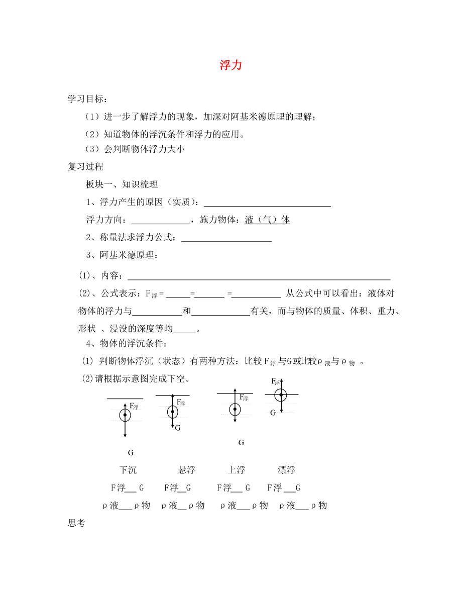 山東省文登區(qū)米山中學(xué)2020屆八年級(jí)物理下冊(cè) 浮力復(fù)習(xí)學(xué)案（無(wú)答案） 魯教版五四制_第1頁(yè)