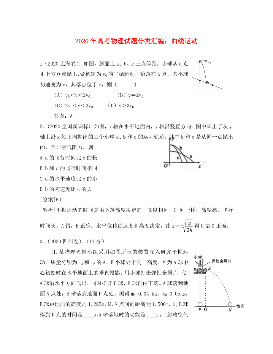 2020年高考物理試題分類匯編 曲線運(yùn)動(dòng)_第1頁(yè)