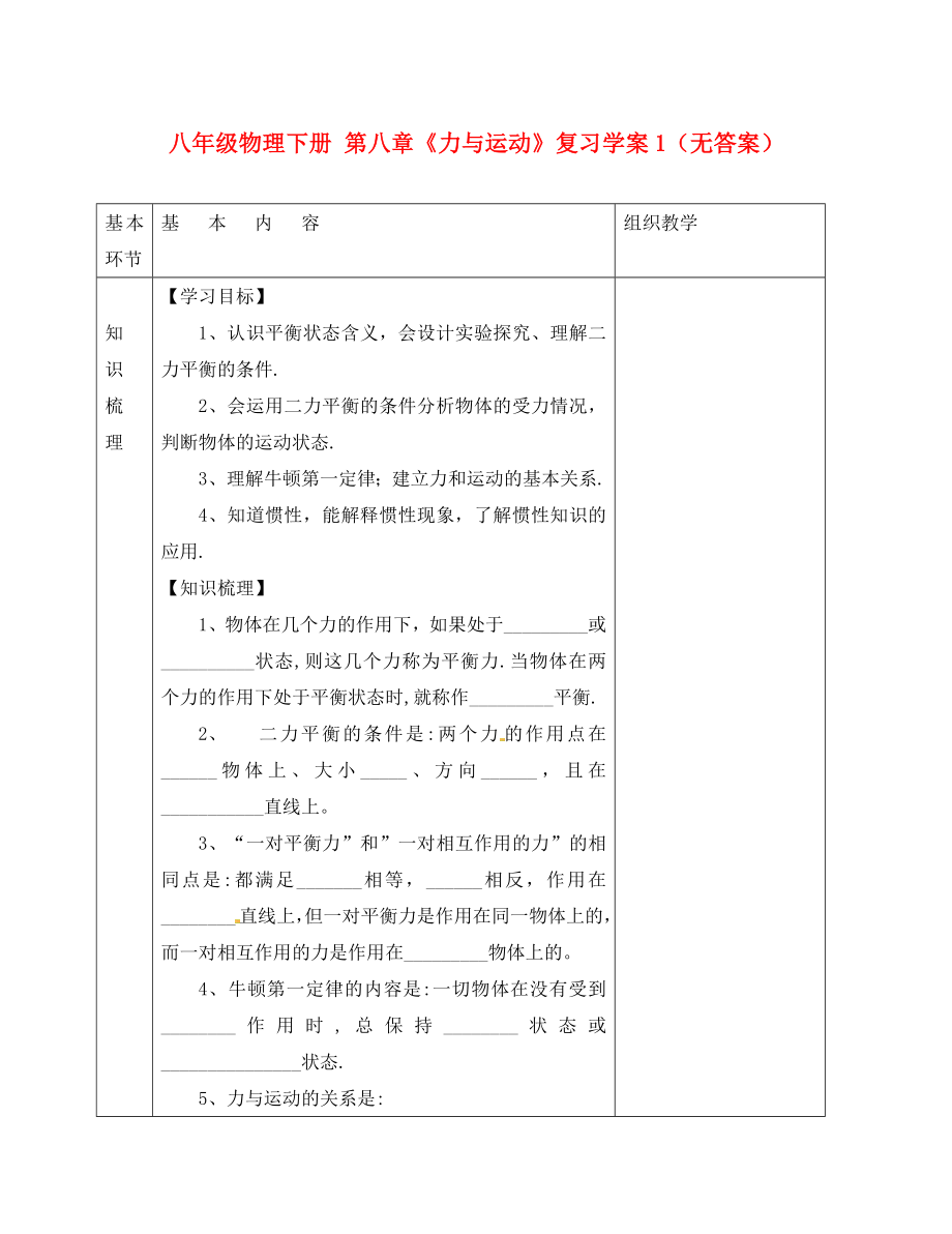 江蘇省沭陽縣官墩初級中學(xué)八年級物理下冊 第八章《力與運動》復(fù)習(xí)學(xué)案1（無答案）（新版）新人教版_第1頁