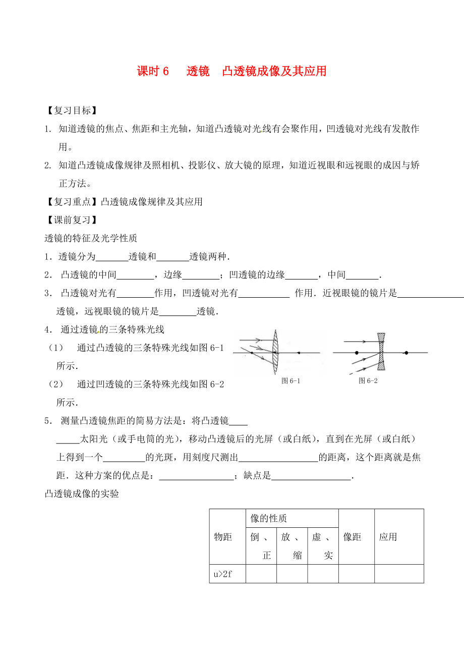 江蘇省南通市第一初級中學(xué)九年級物理下冊 課時6 透鏡 凸透鏡成像及其應(yīng)用復(fù)習(xí)學(xué)案（無答案） 蘇科版_第1頁