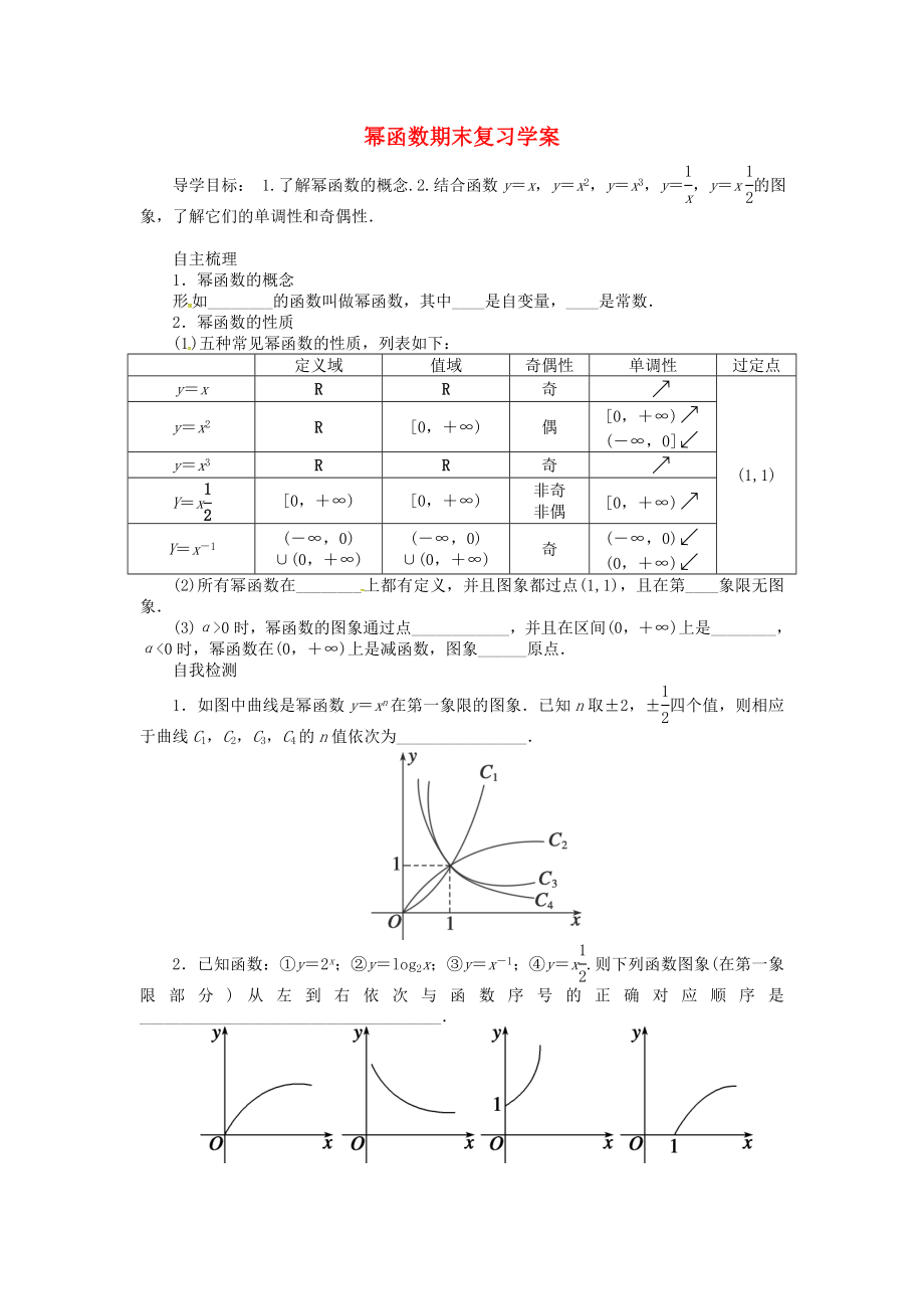 江蘇省江陰市山觀高級中學(xué)高中數(shù)學(xué) 第三章《指數(shù)函數(shù)、對數(shù)函數(shù)和冪函數(shù)》冪函數(shù)期末復(fù)習(xí)學(xué)案 蘇教版必修1_第1頁