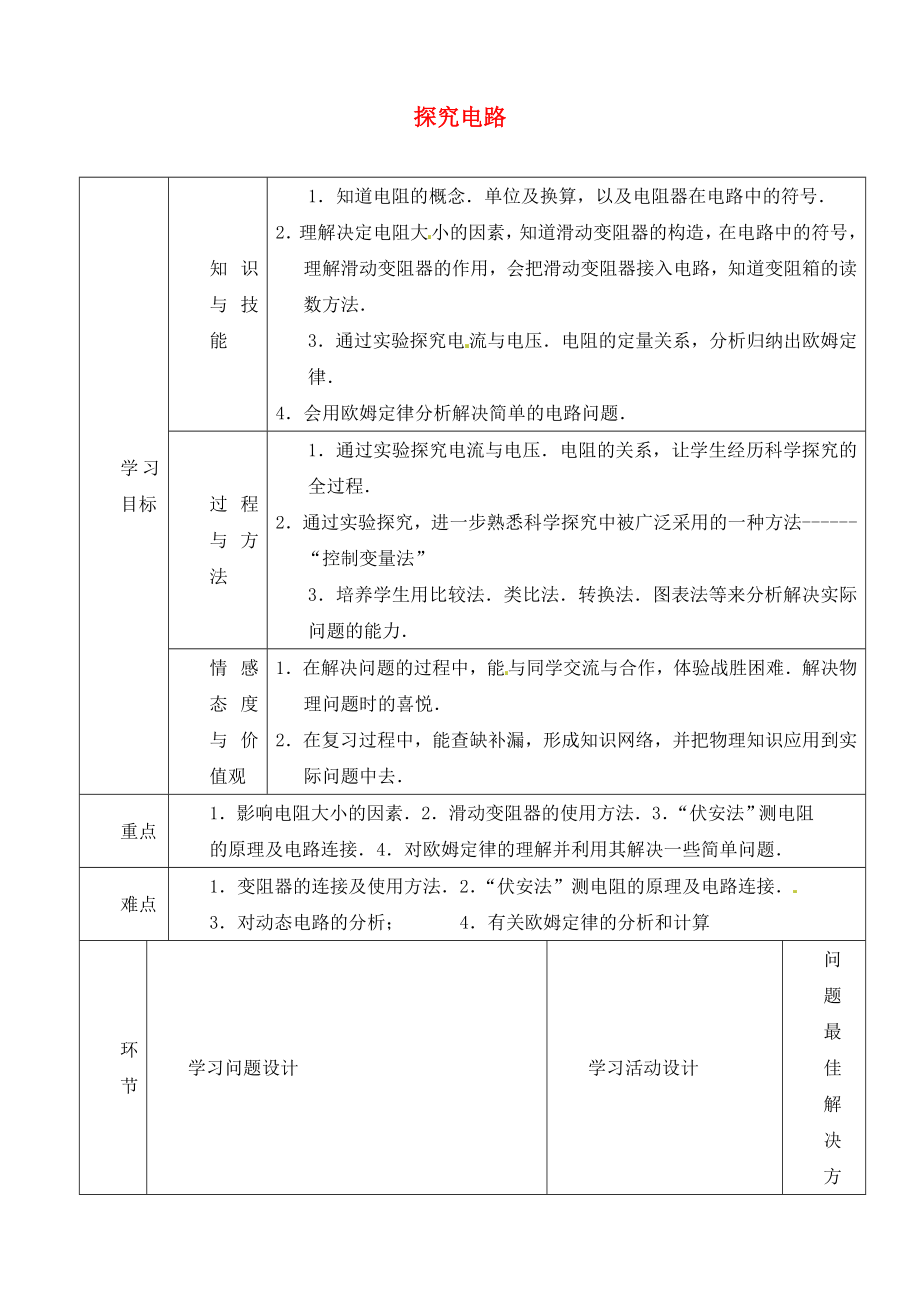 山東省臨沂市蒙陰縣第四中學(xué)九年級(jí)物理全冊(cè)《第十五章 探究電路》復(fù)習(xí)導(dǎo)學(xué)案1（無(wú)答案）（新版）滬科版_第1頁(yè)