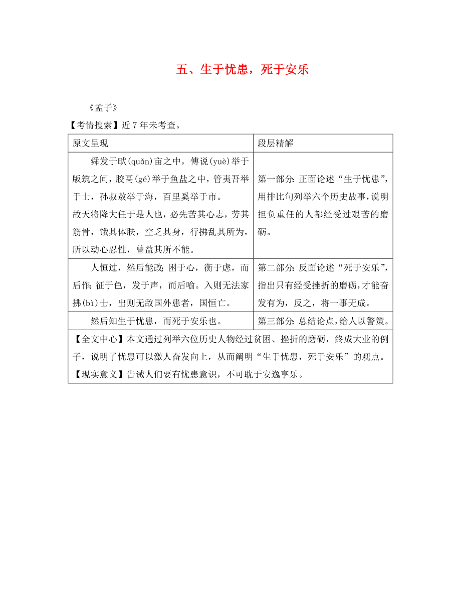 湖南省益陽市2020年中考語文 第二部分 古詩文閱讀 五 生于憂患死于安樂素材 北師大版_第1頁