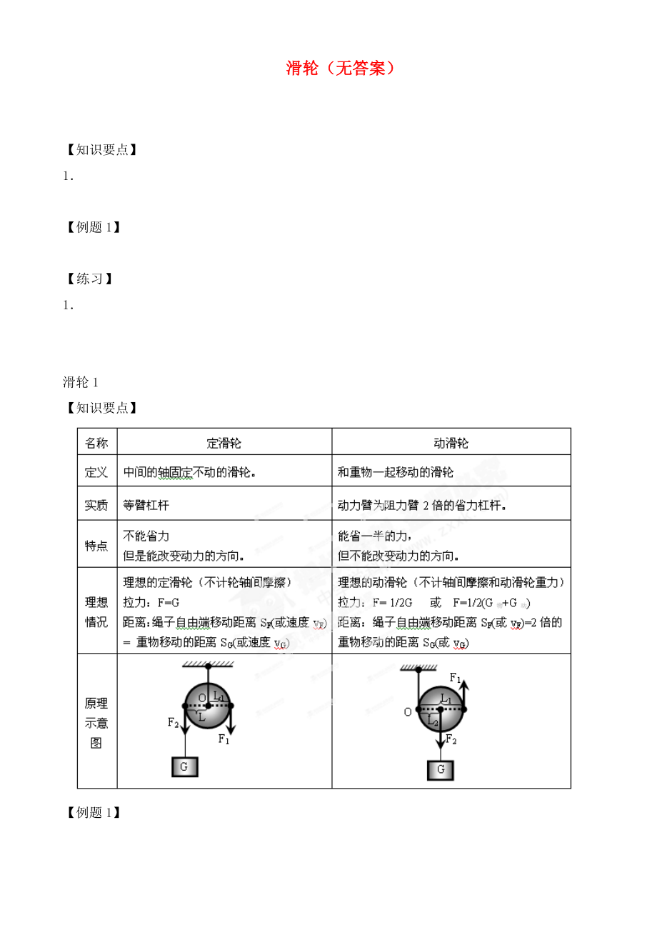 江蘇省大豐市萬盈二中2020屆中考物理總復(fù)習(xí) 滑輪（無答案）_第1頁