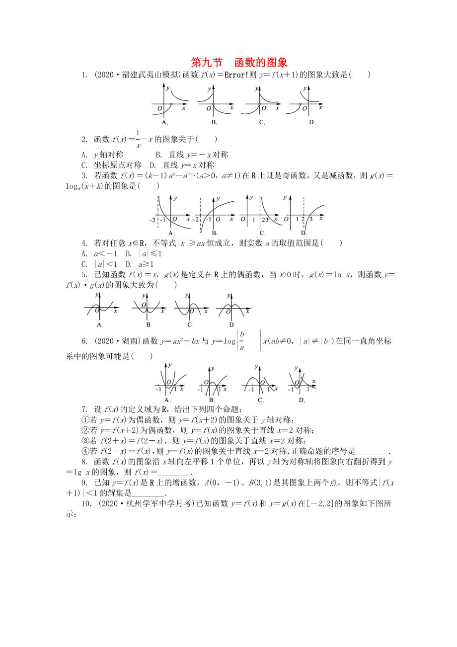 浙江省2020高考數(shù)學總復習 第2單元 第9節(jié) 函數(shù)的圖像 文 新人教A版_第1頁