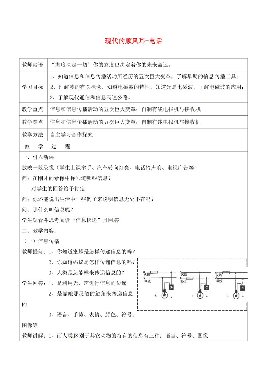 山東省廣饒縣丁莊鎮(zhèn)中心初級(jí)中學(xué)九年級(jí)物理全冊(cè) 21.1 現(xiàn)代的順風(fēng)耳電話學(xué)案（無答案）（新版）新人教版_第1頁