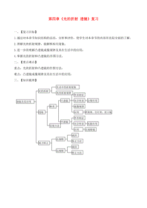 江蘇省六合區(qū)竹鎮(zhèn)民族中學(xué)2020屆中考物理一輪復(fù)習(xí) 第四章《光的折射 透鏡》導(dǎo)學(xué)案（無答案）