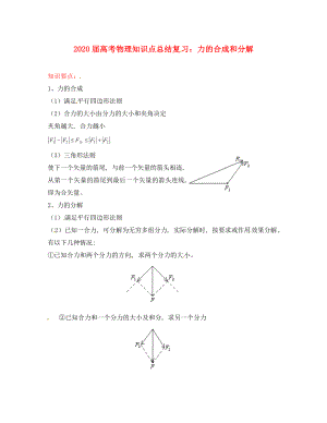 2020屆高考物理知識點總結(jié)復(fù)習(xí) 力的合成和分解 魯科版