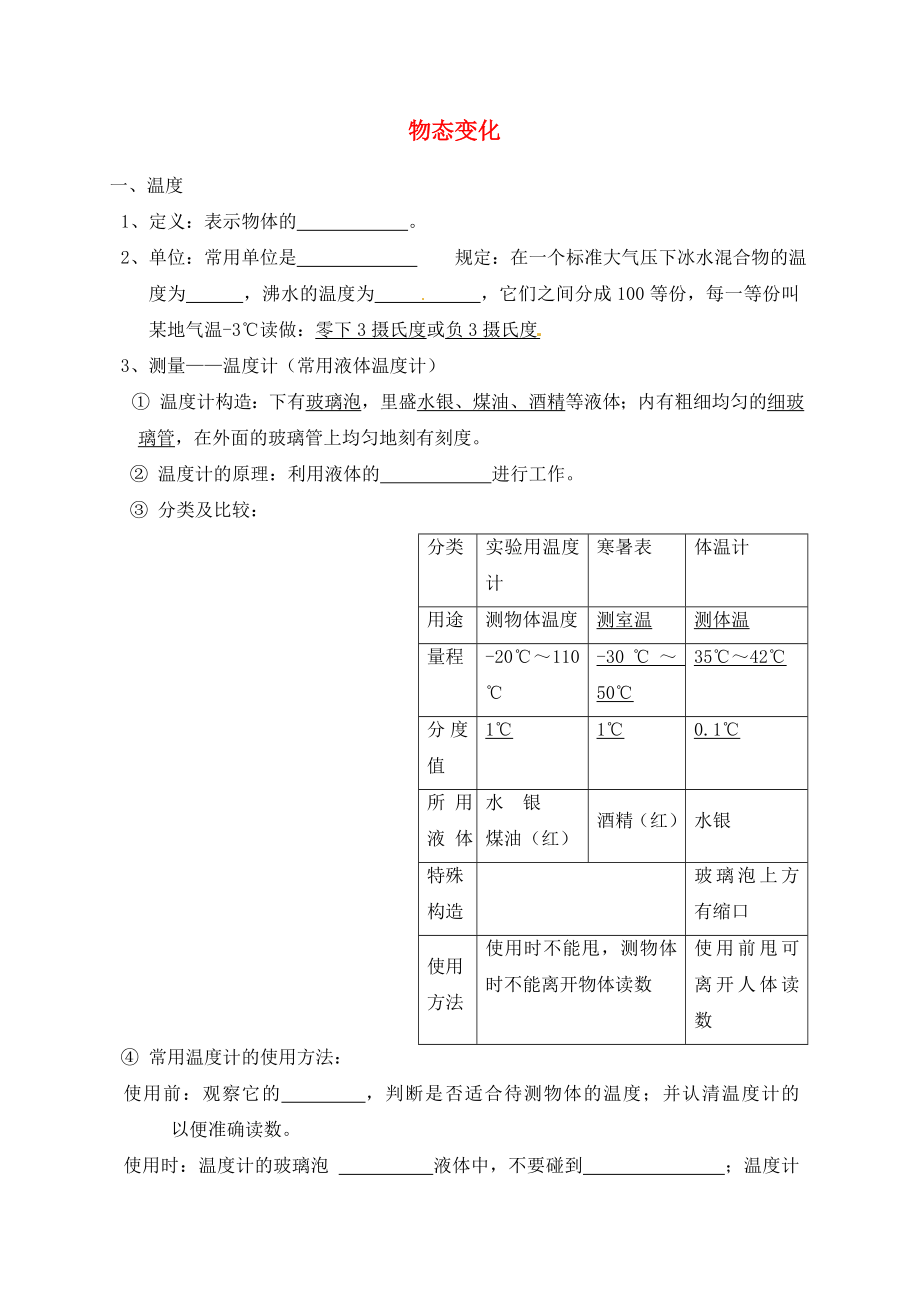 山東省龍口市諸由觀鎮(zhèn)諸由中學(xué)中考物理 第十八章 物態(tài)變化復(fù)習(xí)（無答案）_第1頁