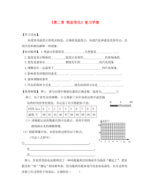 江蘇省東臺(tái)市唐洋鎮(zhèn)中學(xué)八年級(jí)物理上冊(cè)《第二章 物態(tài)變化》復(fù)習(xí)學(xué)案（無(wú)答案） 蘇科版