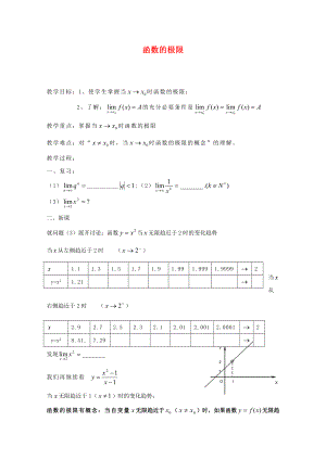 江蘇省白蒲中學(xué)2020高二數(shù)學(xué) 極限與導(dǎo)數(shù) 函數(shù)的極限教案 蘇教版