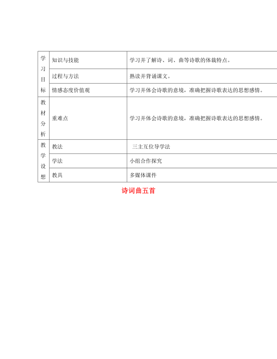 甘肅省寧縣第五中學八年級語文下冊 25 詩詞曲五首導學案2（無答案） 新人教版_第1頁