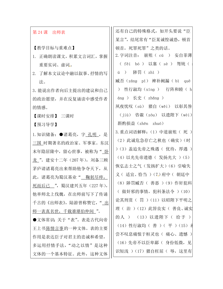 福建省廈門(mén)市第五中學(xué)九年級(jí)語(yǔ)文上冊(cè) 24 出師表導(dǎo)學(xué)案（無(wú)答案） 新人教版_第1頁(yè)