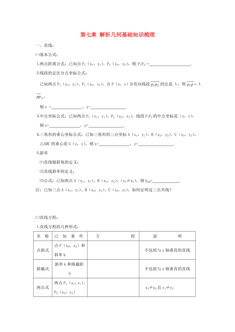 江蘇省姜堰市溱潼中學(xué)2020屆高三數(shù)學(xué)基礎(chǔ)知識梳理 第7章 解析幾何_第1頁