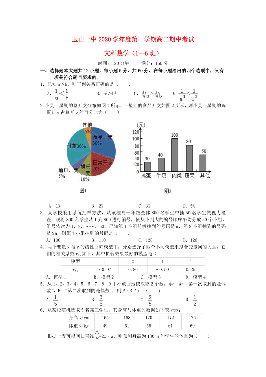 江西省玉山縣一中2020學(xué)年高二數(shù)學(xué)上學(xué)期期中試題 文（平行班）_第1頁