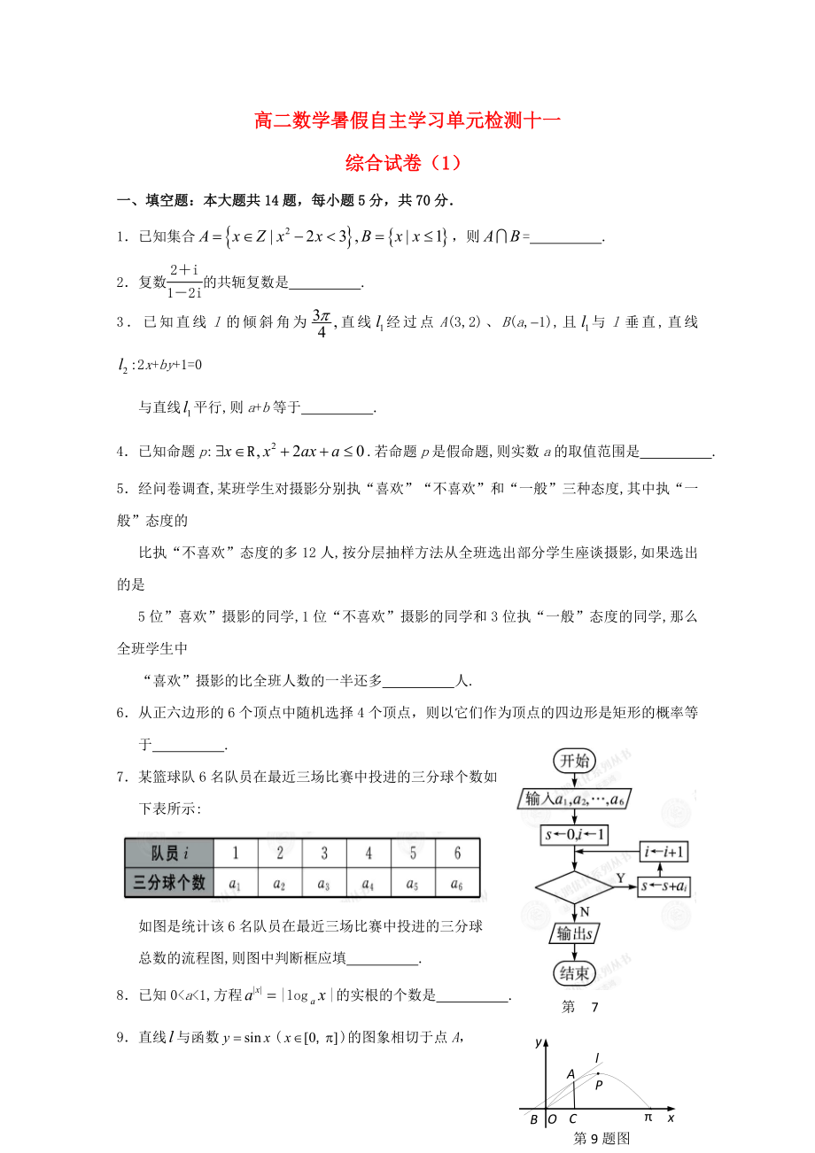 江蘇省南通市通州區(qū)2020年高二數(shù)學(xué)暑假補(bǔ)充練習(xí) 單元檢測(cè)十一 綜合試卷（1）_第1頁