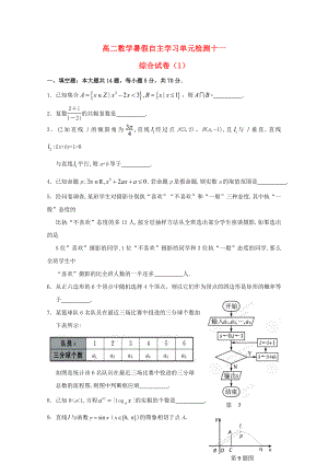 江蘇省南通市通州區(qū)2020年高二數(shù)學暑假補充練習 單元檢測十一 綜合試卷（1）