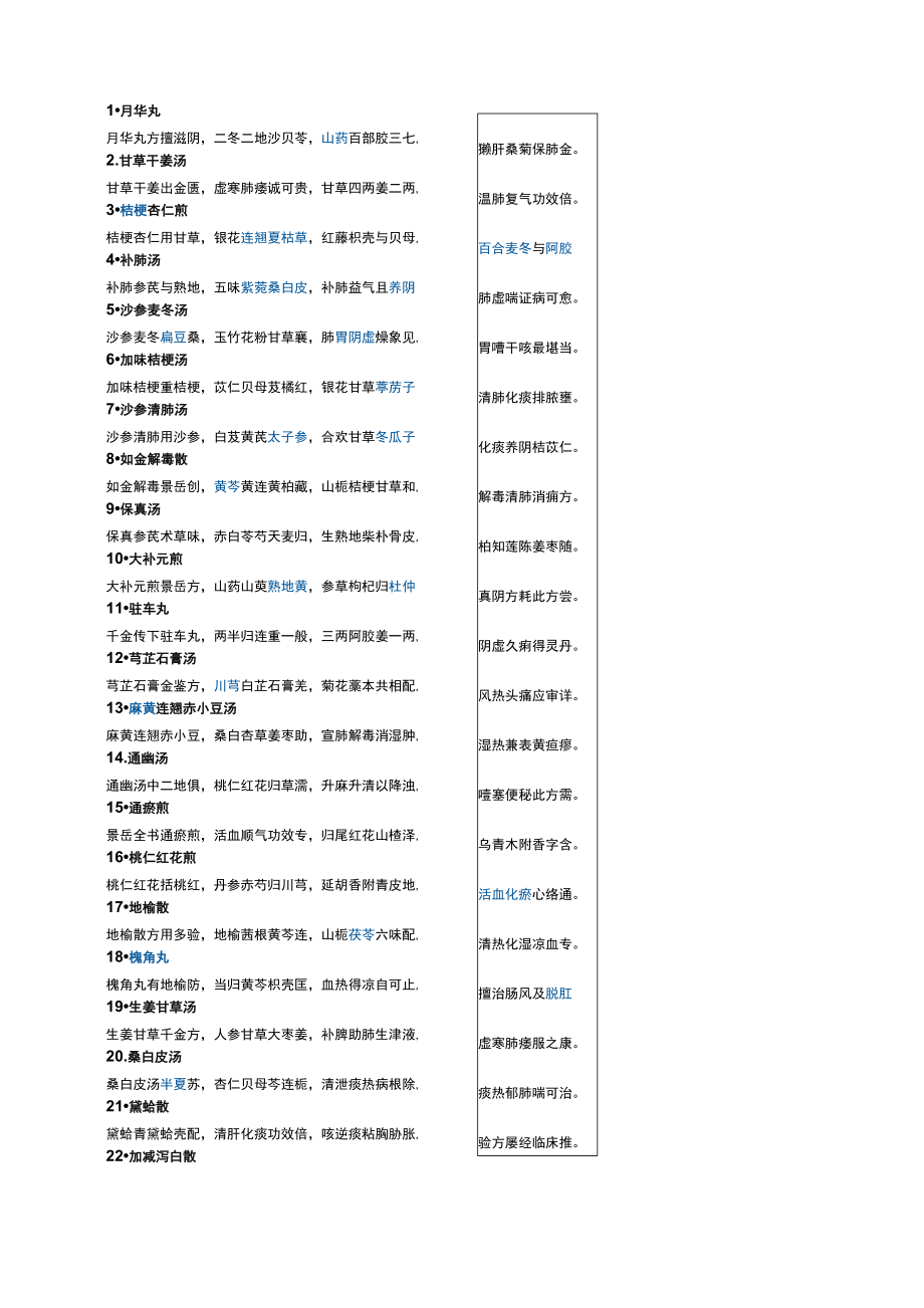 中医内科学各章节病症方歌汇总_第1页