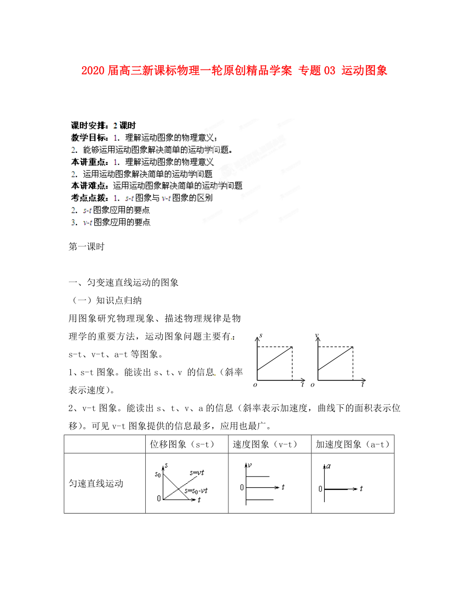 2020屆高考物理一輪 專題03 運動圖象學(xué)案 新課標(biāo)_第1頁