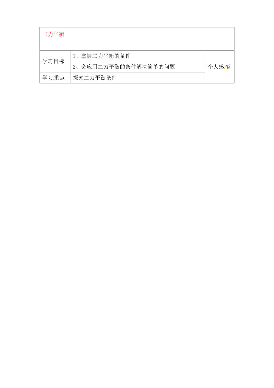 河北省贊皇縣第二中學(xué)九年級物理全冊 第12章 第6節(jié) 二力平衡教學(xué)案（無答案） 新人教版（通用）_第1頁