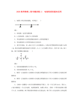 2020高考物理二輪 專題訓(xùn)練11 電場性質(zhì)的基本應(yīng)用