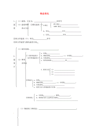 山東省龍口市諸由觀鎮(zhèn)諸由中學(xué)中考物理總復(fù)習(xí) 知識網(wǎng)絡(luò) 第四章 物態(tài)變化（無答案）