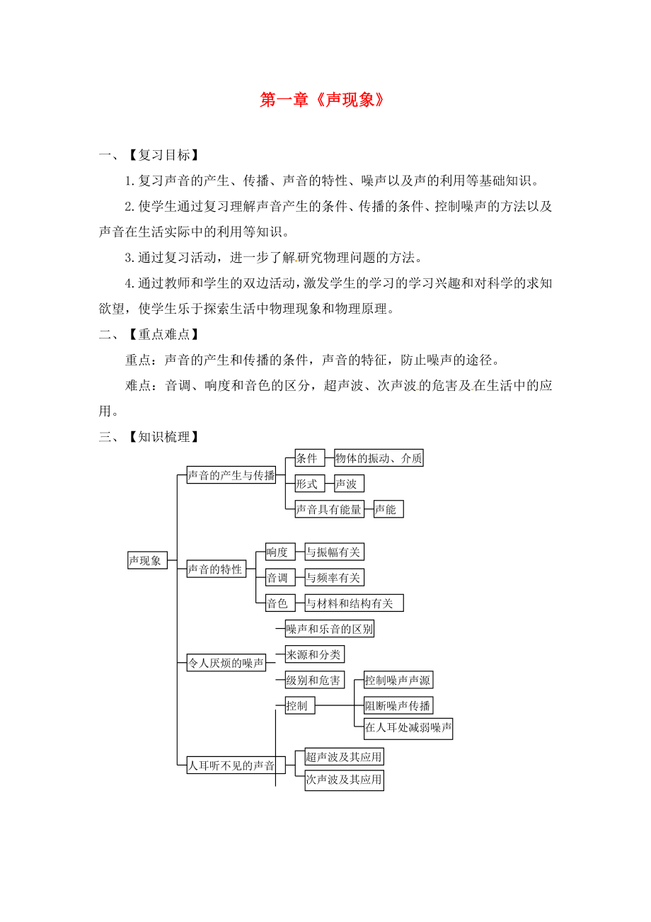 江蘇省蘇州市2020年中考物理一輪復習 第一章《聲現(xiàn)象》導學案（無答案）_第1頁