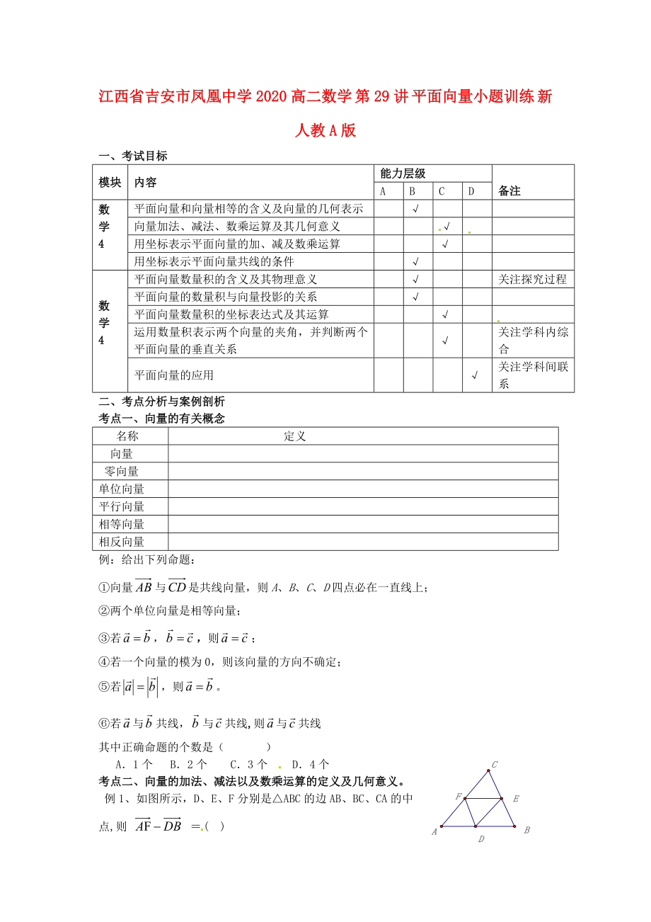 江西省吉安市鳳凰中學2020高二數(shù)學 第29講 平面向量小題訓練 新人教A版_第1頁