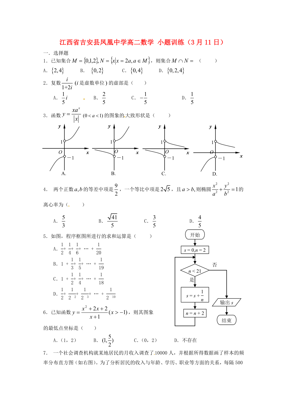 江西省吉安县凤凰中学高二数学 小题训练（3月11日）_第1页