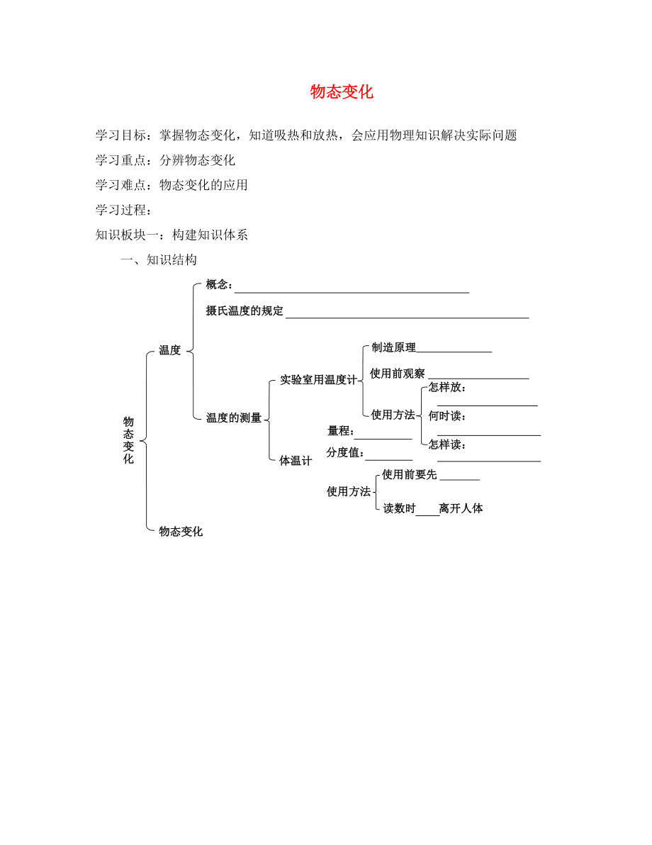 山東省文登區(qū)葛家中學(xué)2020屆九年級(jí)物理下冊(cè) 第18章 物態(tài)變化學(xué)案（無(wú)答案） 魯教版五四制_第1頁(yè)