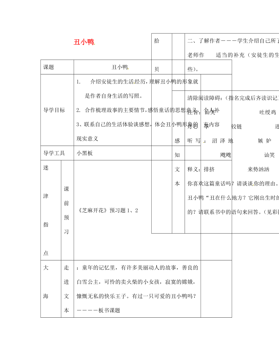 江西省吉安縣鳳凰中學(xué)七年級(jí)語文下冊(cè) 丑小鴨導(dǎo)學(xué)案2（無答案） 新人教版_第1頁