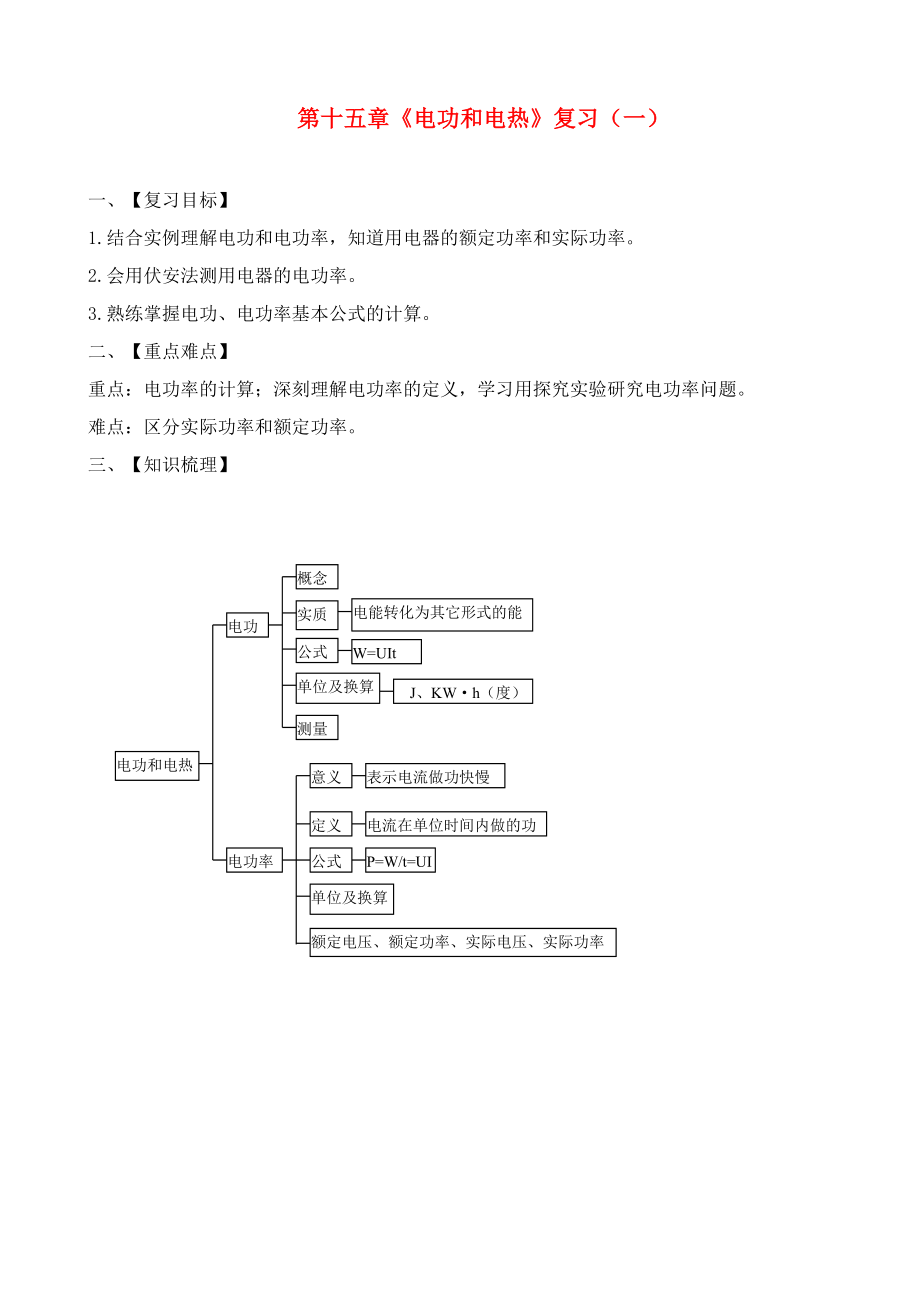 江蘇省六合區(qū)竹鎮(zhèn)民族中學2020屆中考物理一輪復(fù)習 第十五章《電功和電熱》導(dǎo)學案（無答案）_第1頁