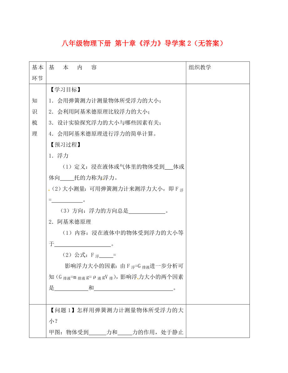 江蘇省沭陽(yáng)縣官墩初級(jí)中學(xué)八年級(jí)物理下冊(cè) 第十章《浮力》導(dǎo)學(xué)案2（無(wú)答案）（新版）新人教版_第1頁(yè)