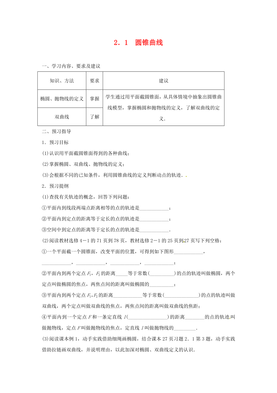 江蘇省蘇州市第五中學高中數(shù)學 2.1圓錐曲線學案（無答案）蘇教版選修2-1_第1頁