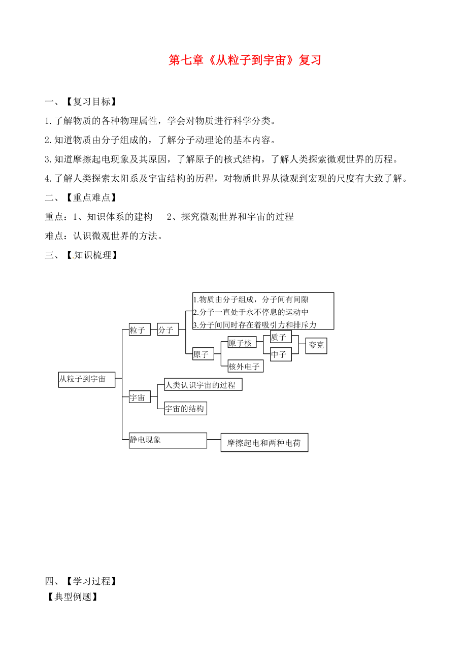 江蘇省六合區(qū)竹鎮(zhèn)民族中學(xué)2020屆中考物理一輪復(fù)習(xí) 第七章《從粒子到宇宙》導(dǎo)學(xué)案（無答案）_第1頁