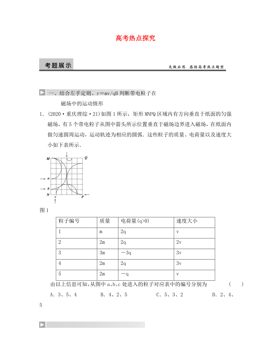 2020屆高三物理一輪復(fù)習(xí) 專題 第八章 磁場 高考熱點(diǎn)探究_第1頁