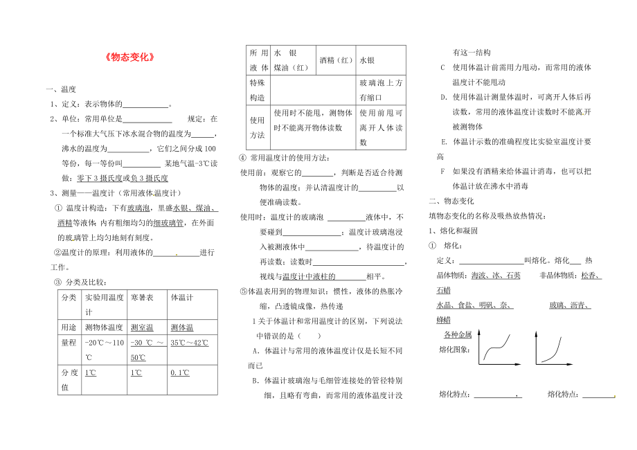 山東省龍口市諸由觀鎮(zhèn)諸由中學(xué)中考物理 物態(tài)變化復(fù)習(xí)提綱（無(wú)答案） 新人教版_第1頁(yè)