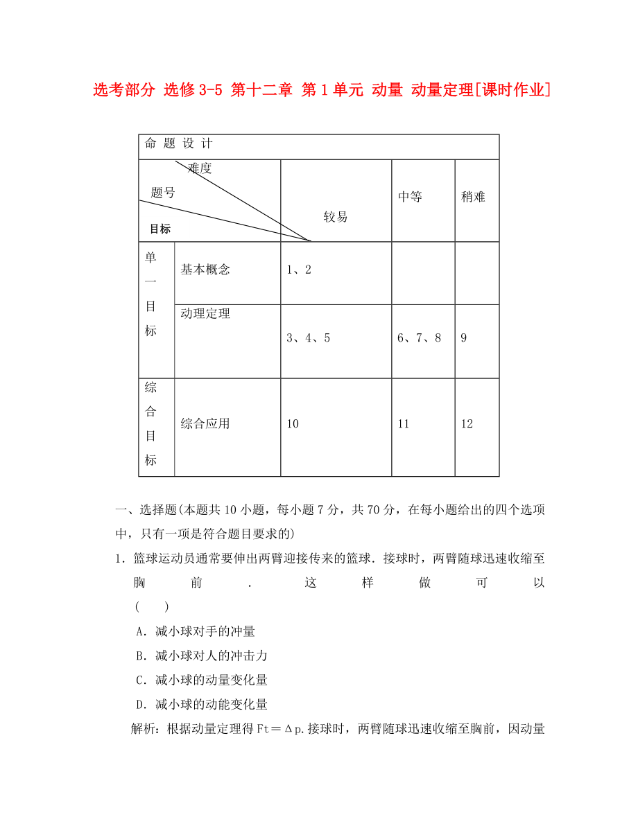 2020高考物理一輪復(fù)習(xí)成套課時(shí)練習(xí) 第十二章第一單元 動(dòng)量 動(dòng)量定理課時(shí)作業(yè) 選修3-5_第1頁(yè)