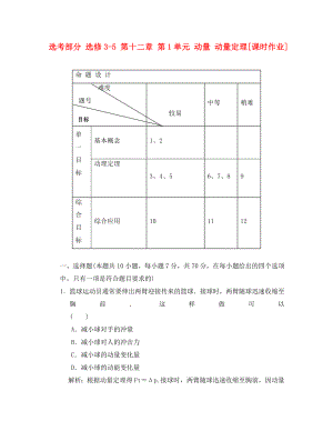 2020高考物理一輪復(fù)習(xí)成套課時(shí)練習(xí) 第十二章第一單元 動(dòng)量 動(dòng)量定理課時(shí)作業(yè) 選修3-5