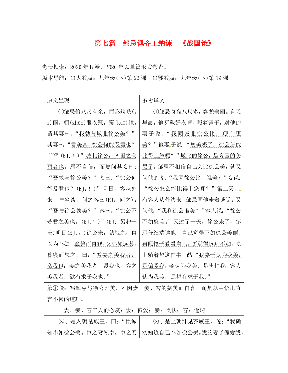 重庆市2020中考语文试题研究 第二部分 古诗文积累与阅读 专题二 文言文阅读 第七篇 邹忌讽齐王纳谏素材_第1页