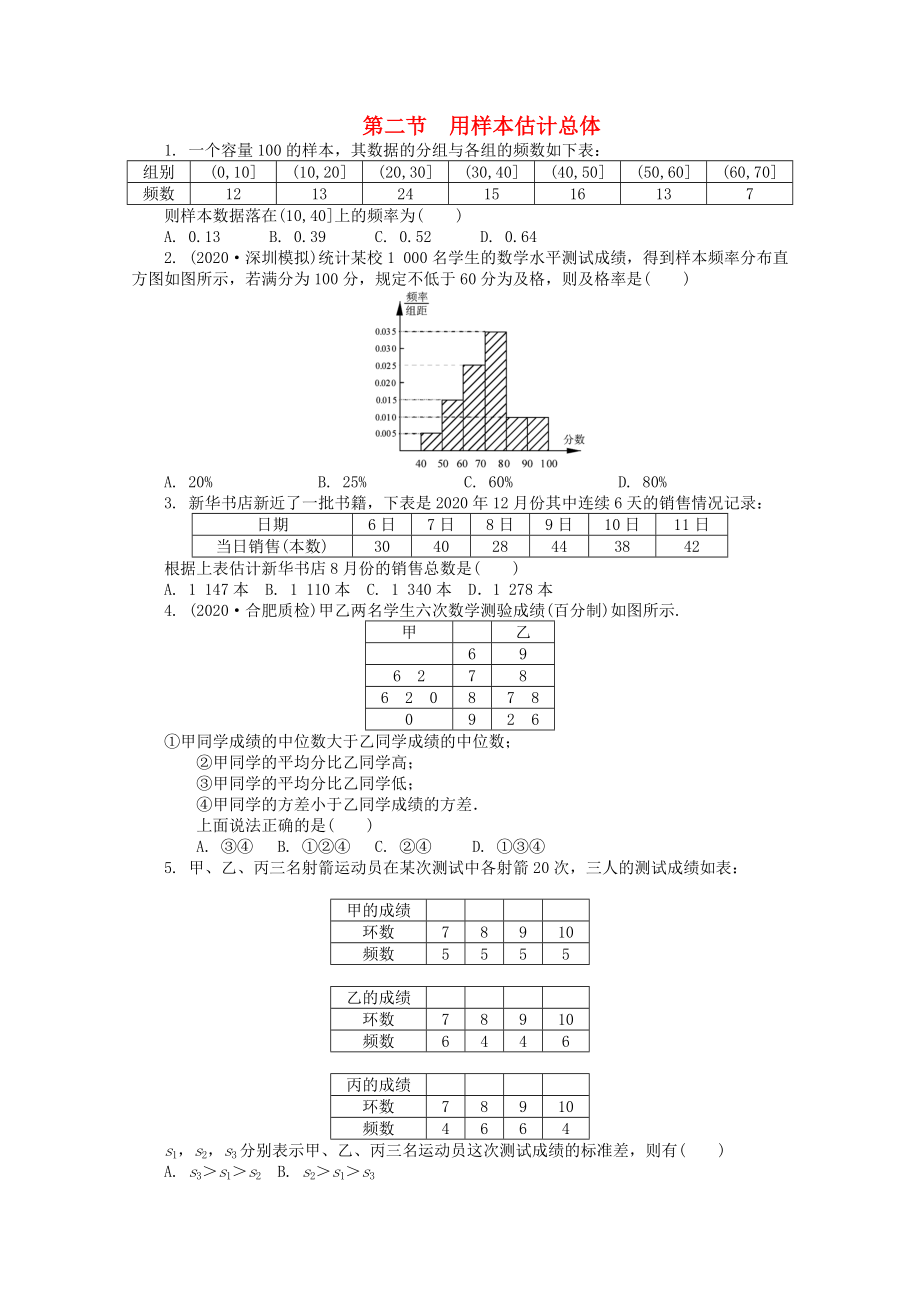 浙江省2020高考數(shù)學(xué)總復(fù)習(xí) 第9單元 第2節(jié) 用樣本估計(jì)總體 文 新人教A版_第1頁(yè)