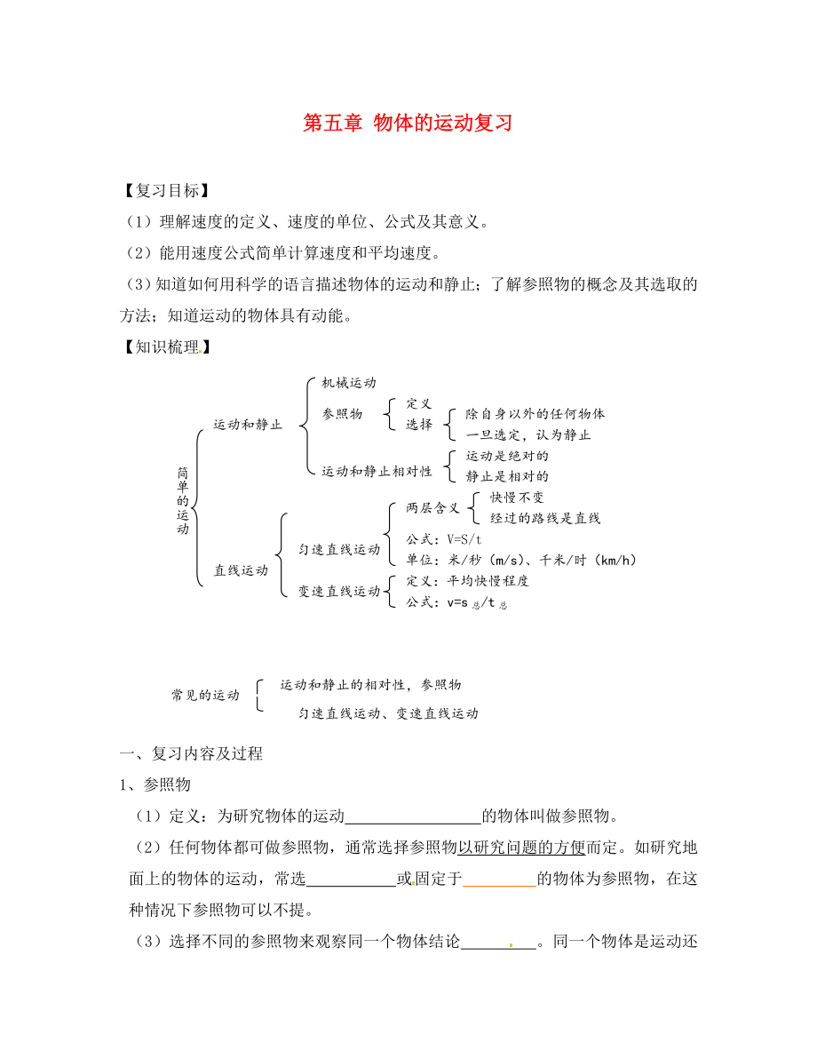 江苏省句容市后白中学八年级物理上册 第五章 物体的运动复习（无答案） 苏科版（通用）_第1页